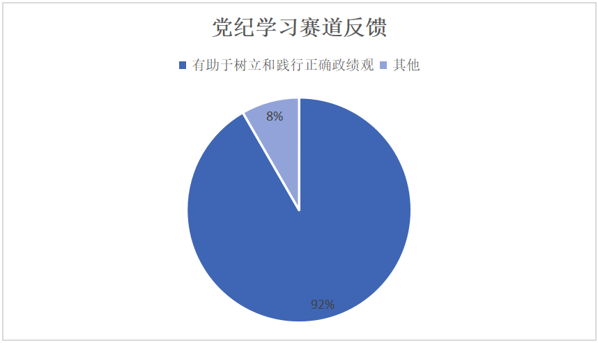为期33天的第五届网信彩快3最新版下